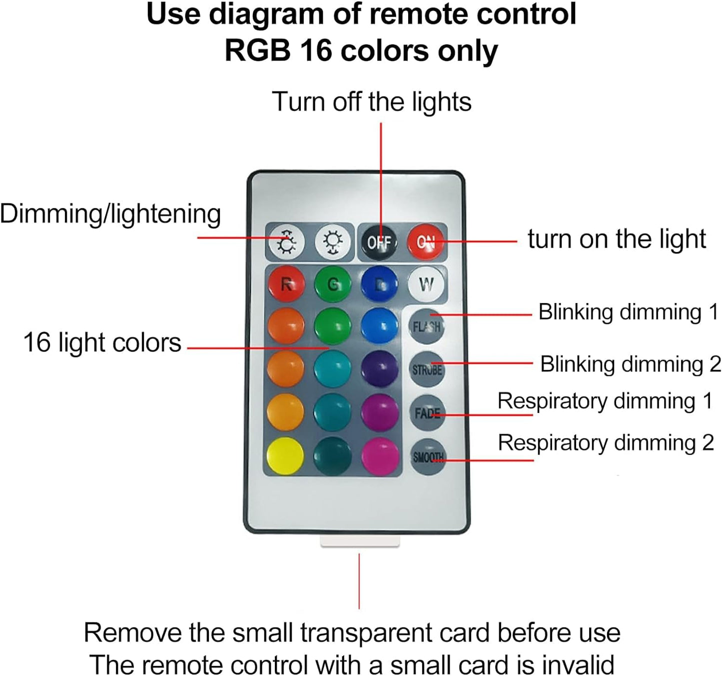 Rotating Water Ripple Night Light Aura Lamp